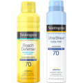 Neutrogena Coupons: 40 Coupons &amp; Discounts, August 2022 - LOZO